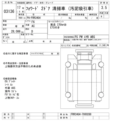 Isuzu FORWARD