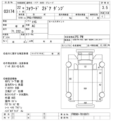Isuzu FORWARD