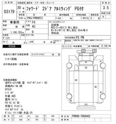 Isuzu FORWARD