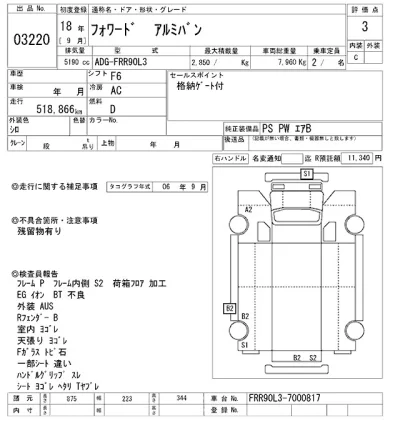 Isuzu FORWARD