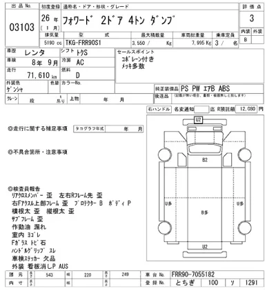 Isuzu FORWARD