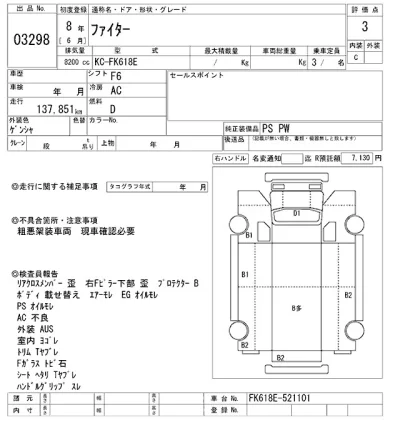 Mitsubishi FUSO FIGHTER