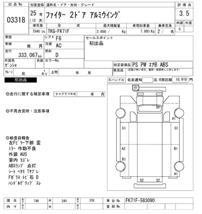 Mitsubishi FUSO FIGHTER