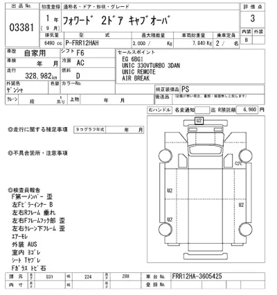 Isuzu FORWARD