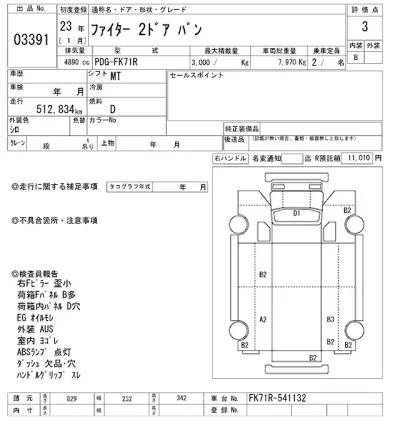 Mitsubishi FUSO FIGHTER