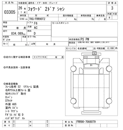 Isuzu FORWARD