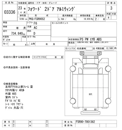 Isuzu FORWARD