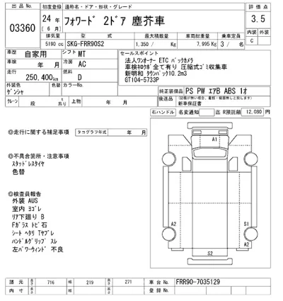 Isuzu FORWARD
