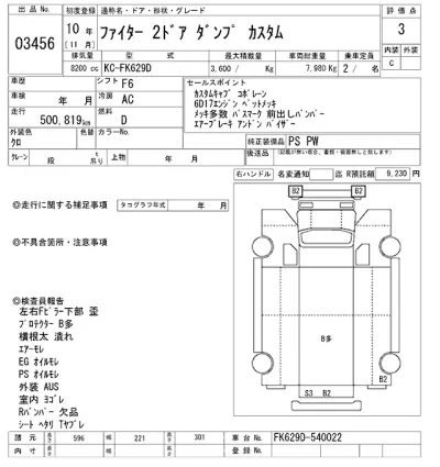 Mitsubishi FUSO FIGHTER