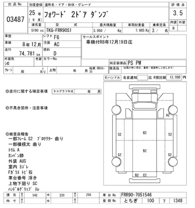 Isuzu FORWARD