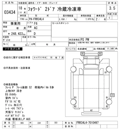 Isuzu FORWARD