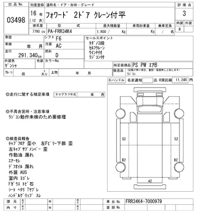 Isuzu FORWARD