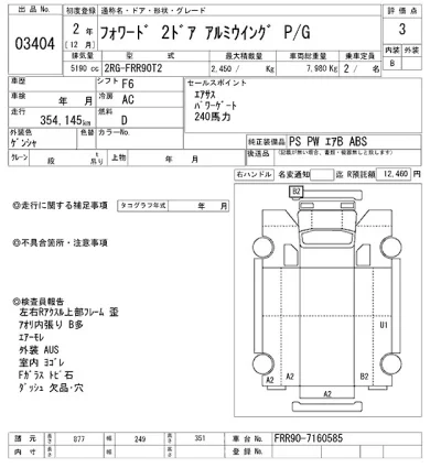 Isuzu FORWARD