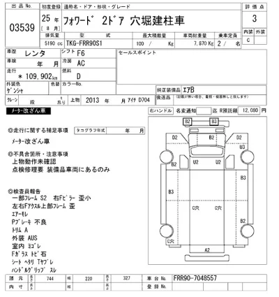 Isuzu FORWARD
