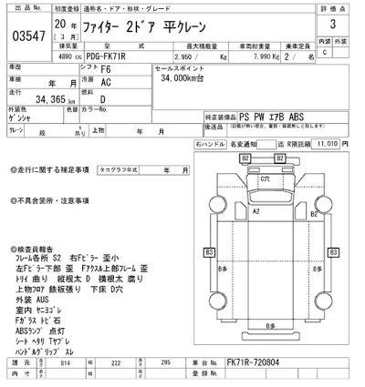 Mitsubishi FUSO FIGHTER