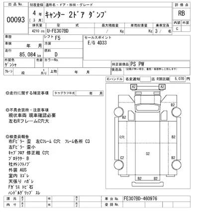 Mitsubishi Fuso Canter