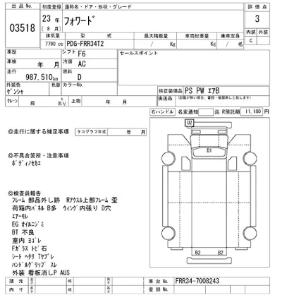 Isuzu FORWARD