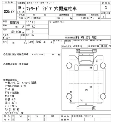 Isuzu FORWARD