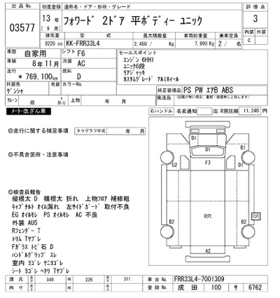 Isuzu FORWARD