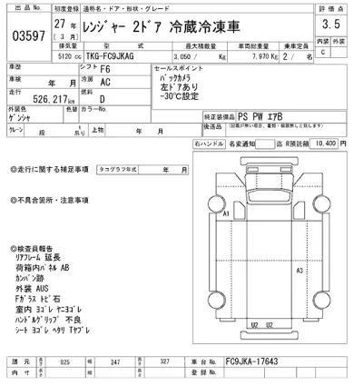 Hino RANGER