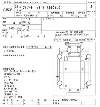 Isuzu FORWARD