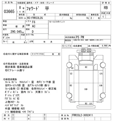 Isuzu FORWARD
