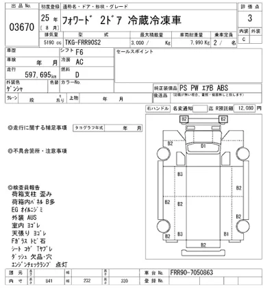 Isuzu FORWARD