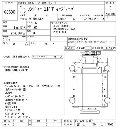 Hino RANGER