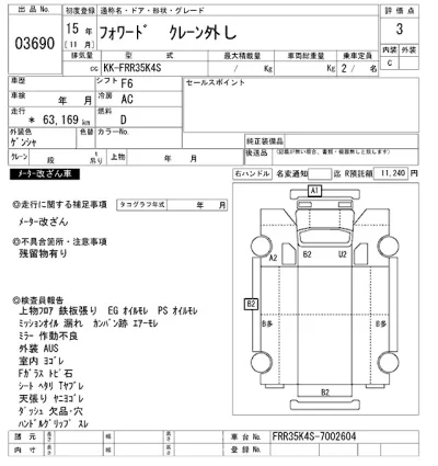 Isuzu FORWARD