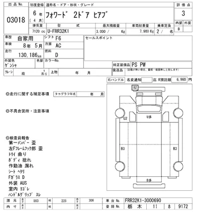 Isuzu FORWARD