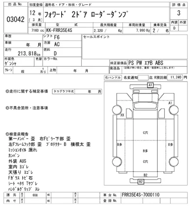 Isuzu FORWARD