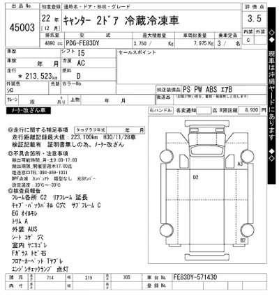 Mitsubishi Fuso Canter