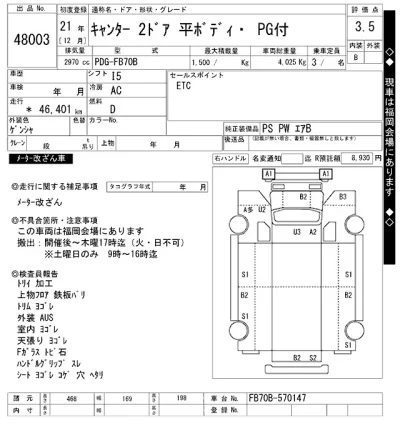 Mitsubishi Fuso Canter
