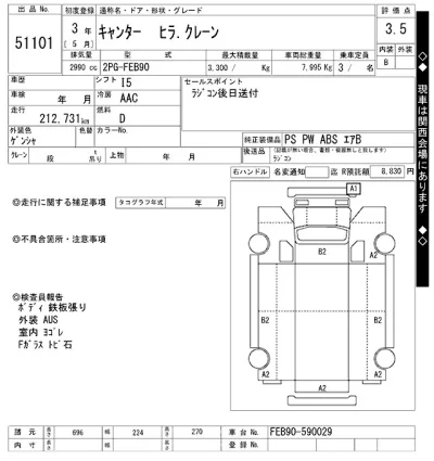 Mitsubishi Fuso Canter
