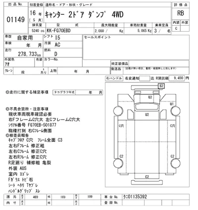 Mitsubishi Fuso Canter