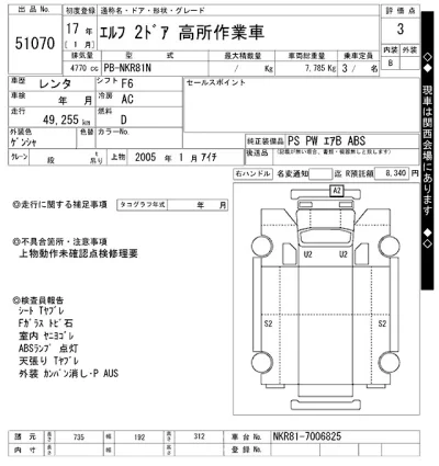 Isuzu ELF
