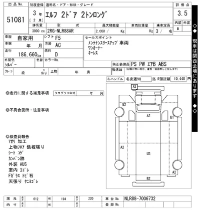 Isuzu ELF