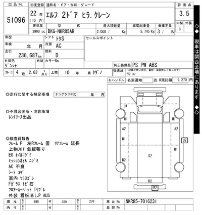 Isuzu ELF