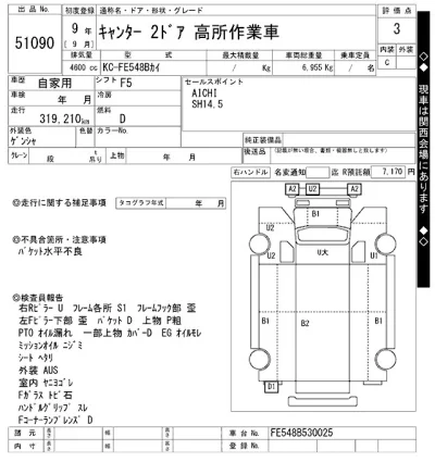 Mitsubishi Fuso Canter