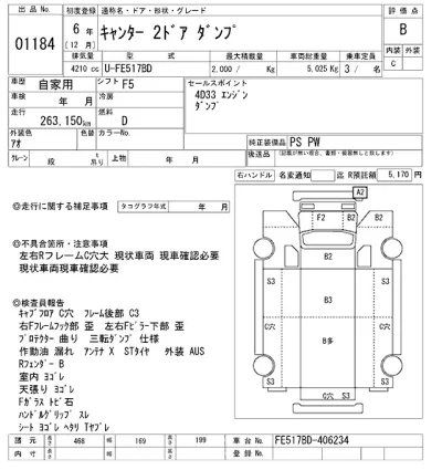 Mitsubishi Fuso Canter