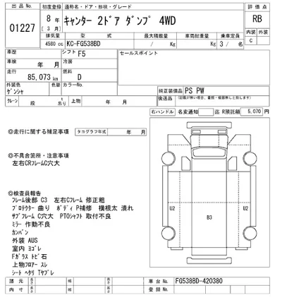 Mitsubishi Fuso Canter