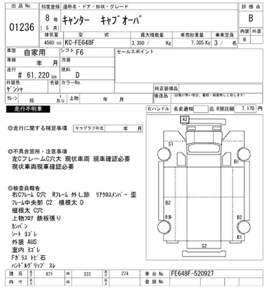 Mitsubishi Fuso Canter