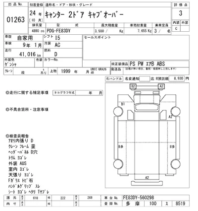 Mitsubishi Fuso Canter
