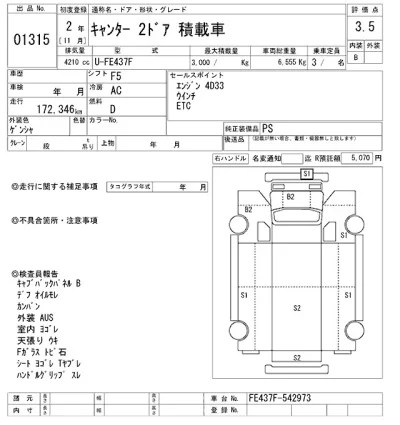 Mitsubishi Fuso Canter
