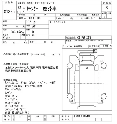 Mitsubishi Fuso Canter