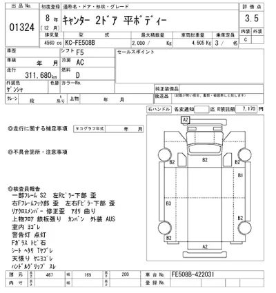 Mitsubishi Fuso Canter