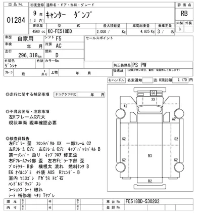 Mitsubishi Fuso Canter