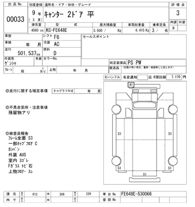 Mitsubishi Fuso Canter