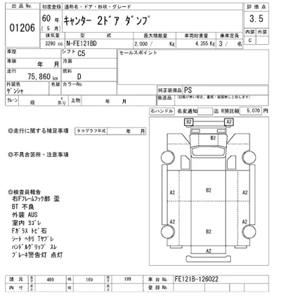 Mitsubishi Fuso Canter