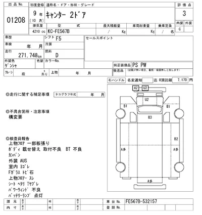 Mitsubishi Fuso Canter
